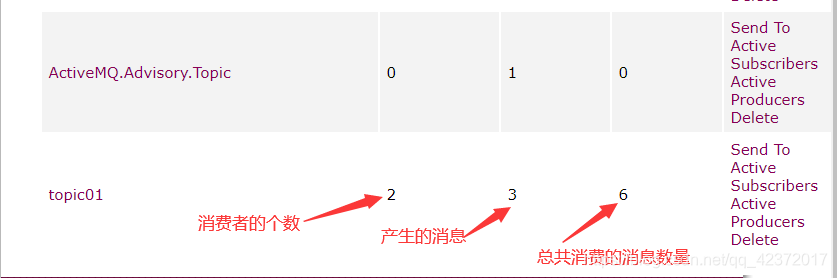 [外链图片转存失败,源站可能有防盗链机制,建议将图片保存下来直接上传(img-nQY6Svqx-1605318064880)(images/image-20201111124555899.png)]