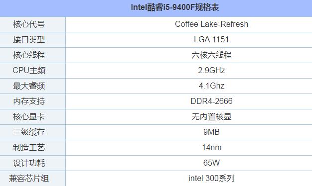 i5 9400f配什么主板