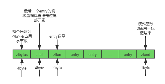 在這裡插入圖片描述