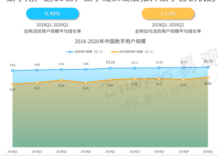 中国人口 .pdf_趣说中国史pdf(2)