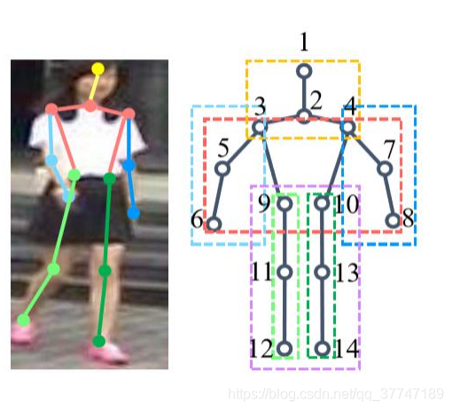 ここに画像の説明を挿入