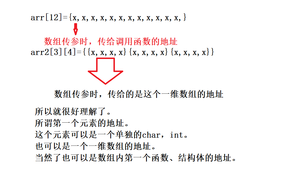 在這裡插入圖片描述