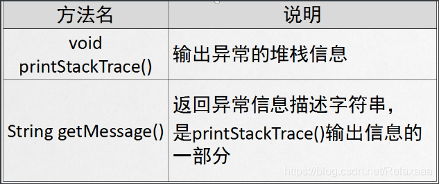 [外链图片转存失败,源站可能有防盗链机制,建议将图片保存下来直接上传(img-VQkzNjMJ-1605344534930)(img\image-20201023102054961.png)]