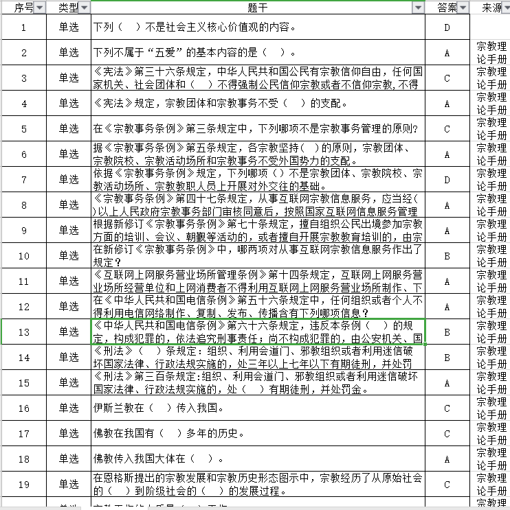 python中selenium的运用实例