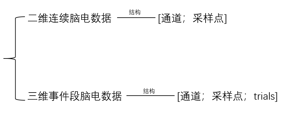 在這裡插入圖片描述