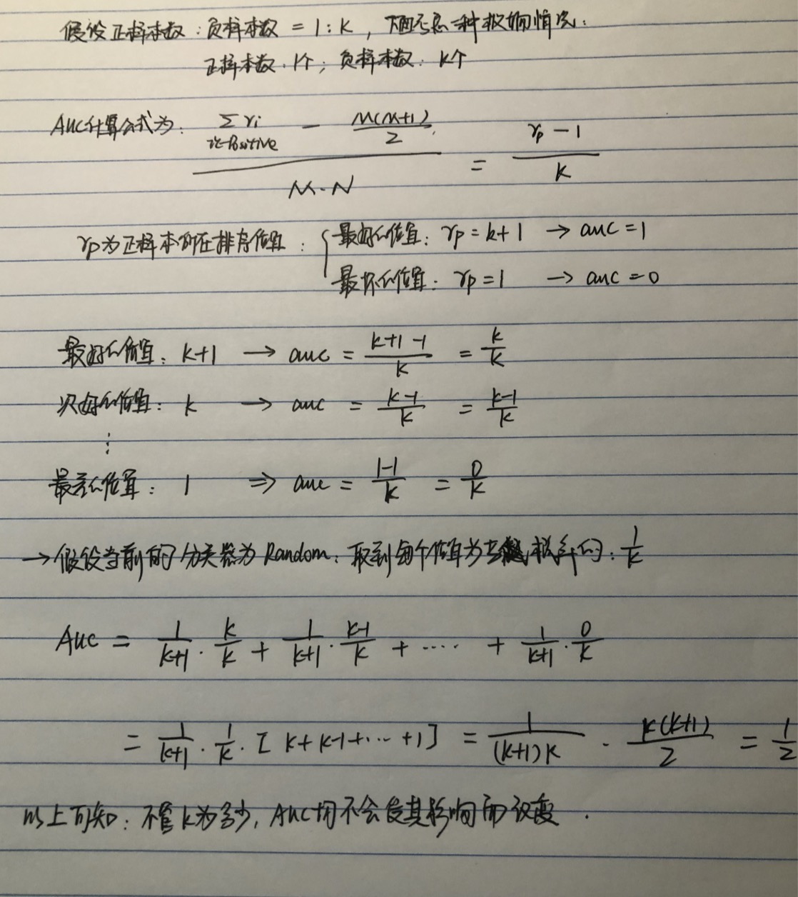 AUC推导