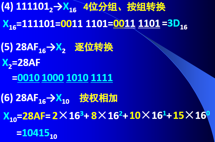 第二章、数据的表示、运算与校验_数字型数据的计数制、符号数的表示方法-CSDN博客