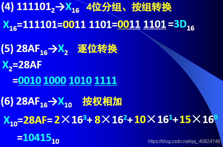第二章、数据的表示、运算与校验_数字型数据的计数制、符号数的表示方法-CSDN博客