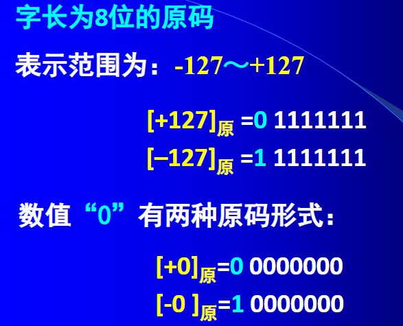 第二章、数据的表示、运算与校验_数字型数据的计数制、符号数的表示方法-CSDN博客