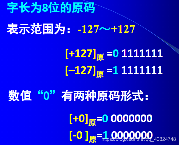 第二章、数据的表示、运算与校验_数字型数据的计数制、符号数的表示方法-CSDN博客