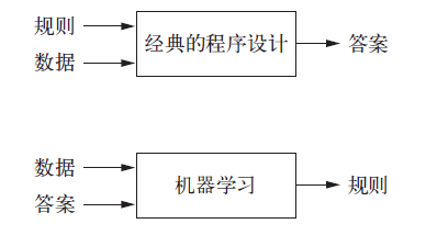 在這裡插入圖片描述