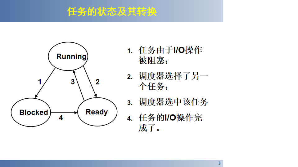 QwQ嵌入式系统复习第二章