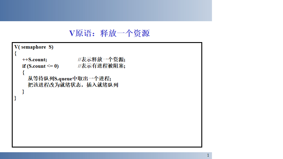 QwQ嵌入式系统复习第二章