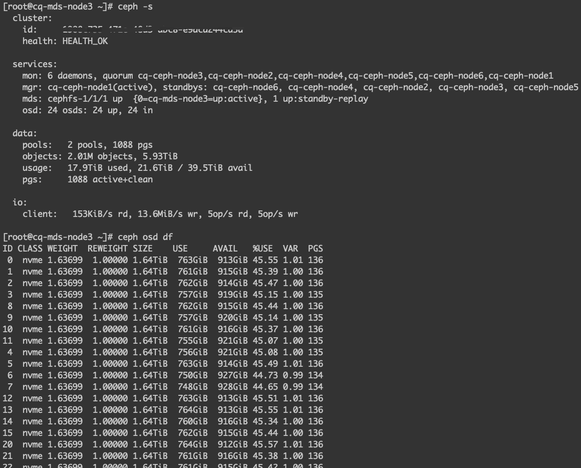 【Ceph】1 pools have many more objects per pg than average Programmer