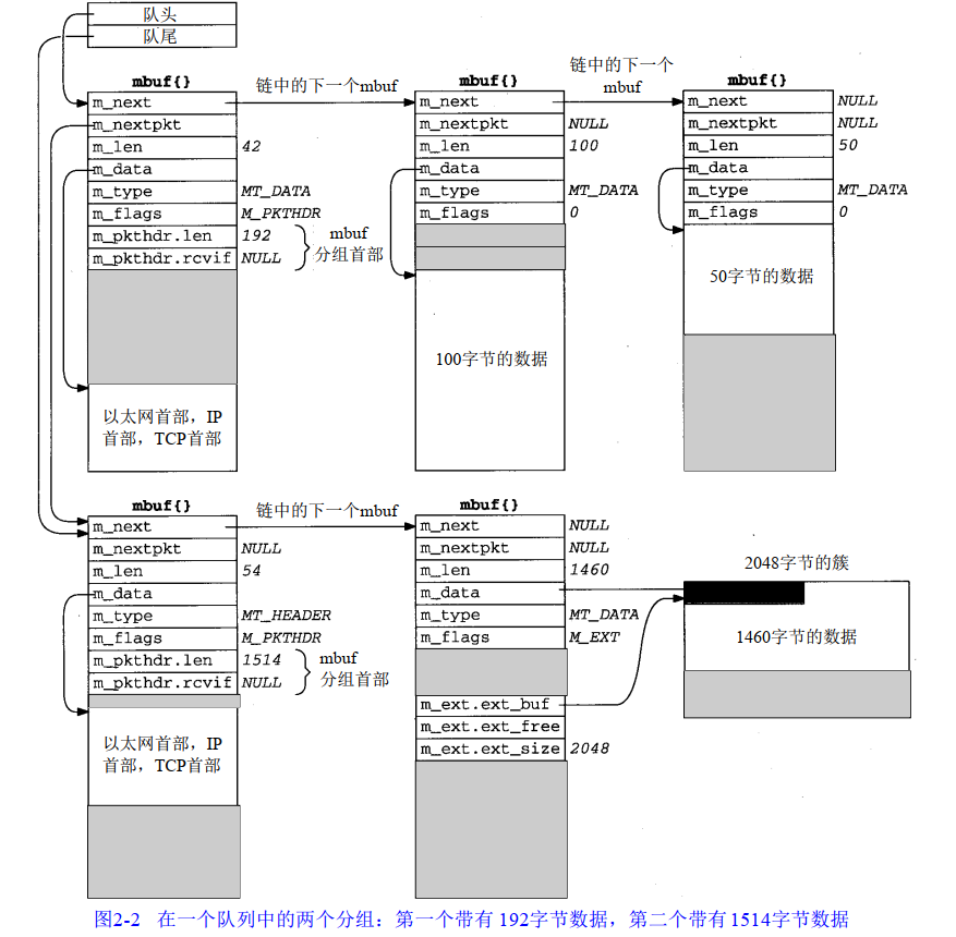 在這裡插入圖片描述