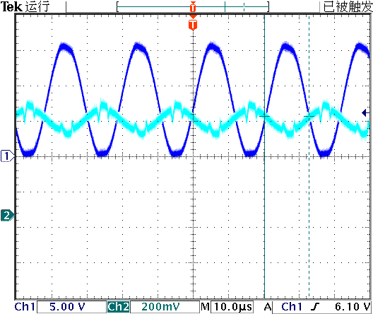 ▲ 测量T2的基极电压波形（青色)