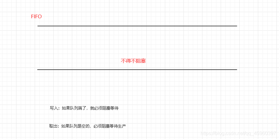 [外链图片转存失败,源站可能有防盗链机制,建议将图片保存下来直接上传(img-OJq9DdDx-1605367063429)(C:\Users\独白\AppData\Roaming\Typora\typora-user-images\image-20201110125618292.png)]