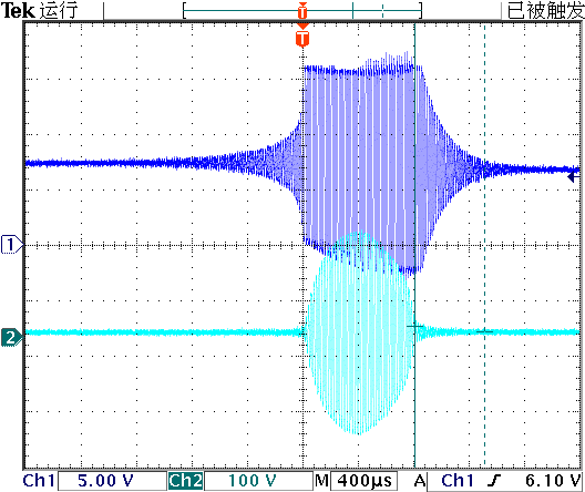 ▲ 将C1修改成1.5nF之后的振荡波形