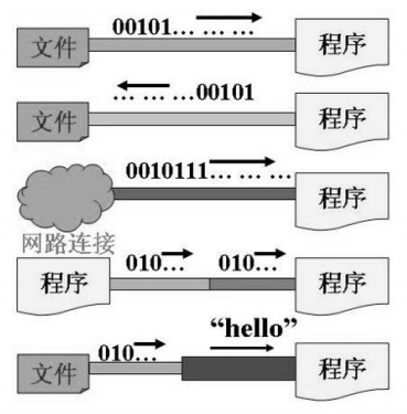 在這裡插入圖片描述