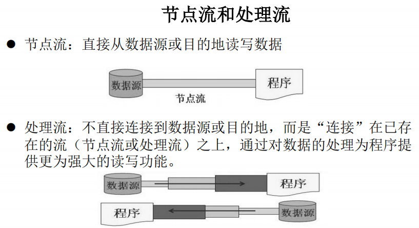 在這裡插入圖片描述