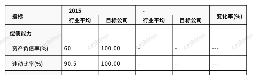 IText导出PDF(一)_flying-saucer-pdf table重复表头-CSDN博客