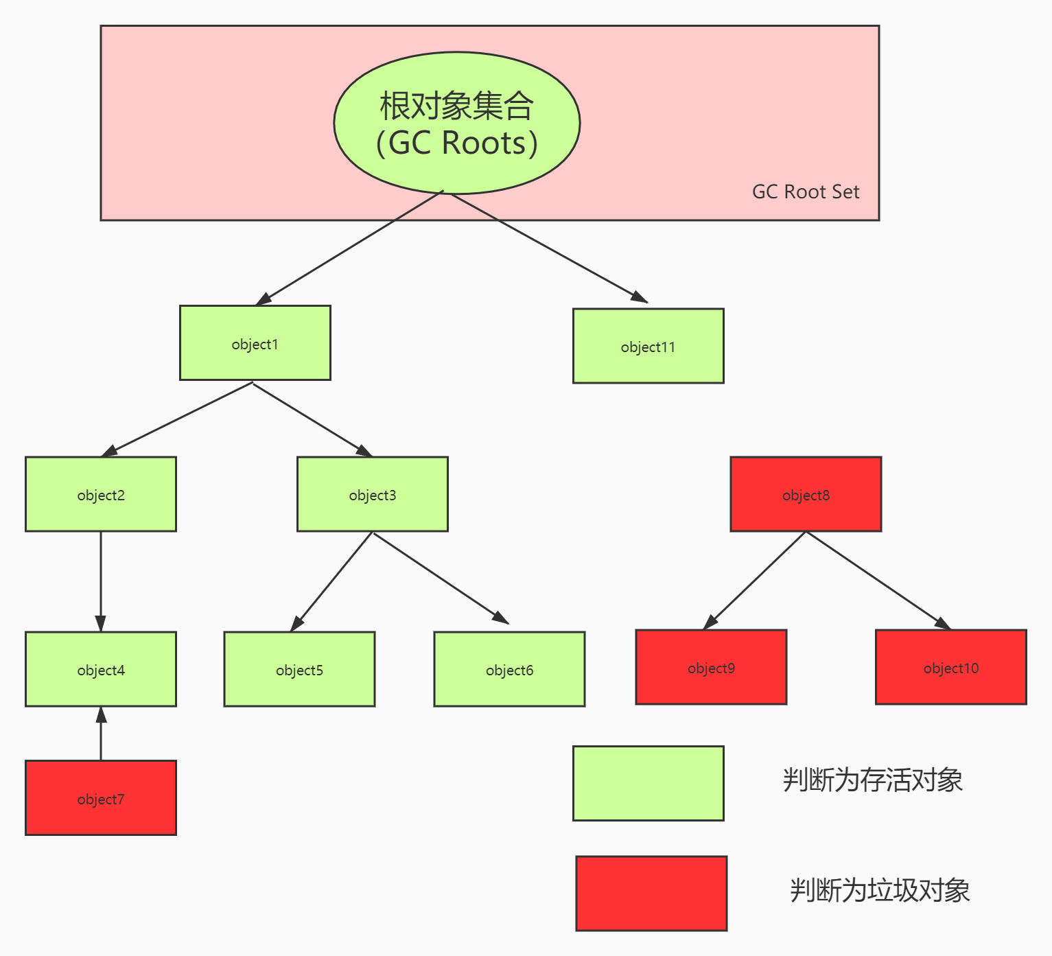 在這裡插入圖片描述