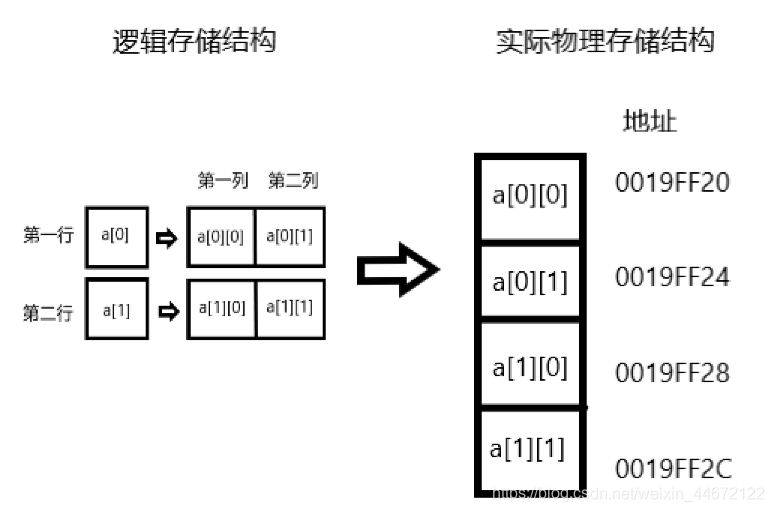 ここに写真の説明を挿入