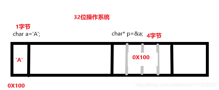 ここに画像の説明を挿入します