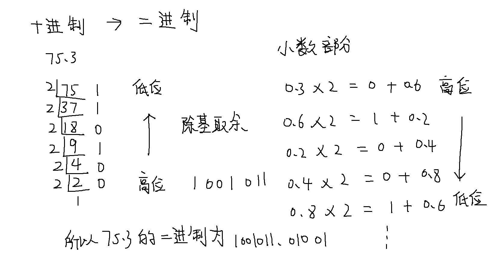 李白计算机数字简谱_李白简谱(3)