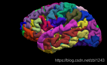 【freesurfer学习1】freesurfer结构像批处理
