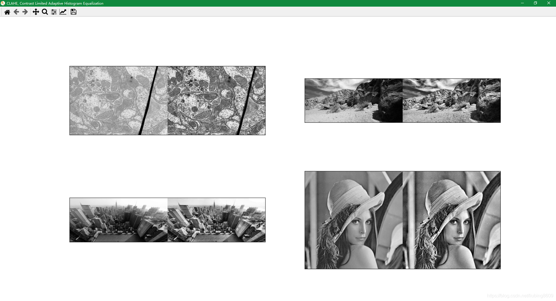 Python+OpenCV:图像对比度受限自适应直方图均衡化(CLAHE, Contrast Limited Adaptive ...