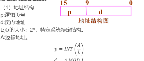 在這裡插入圖片描述