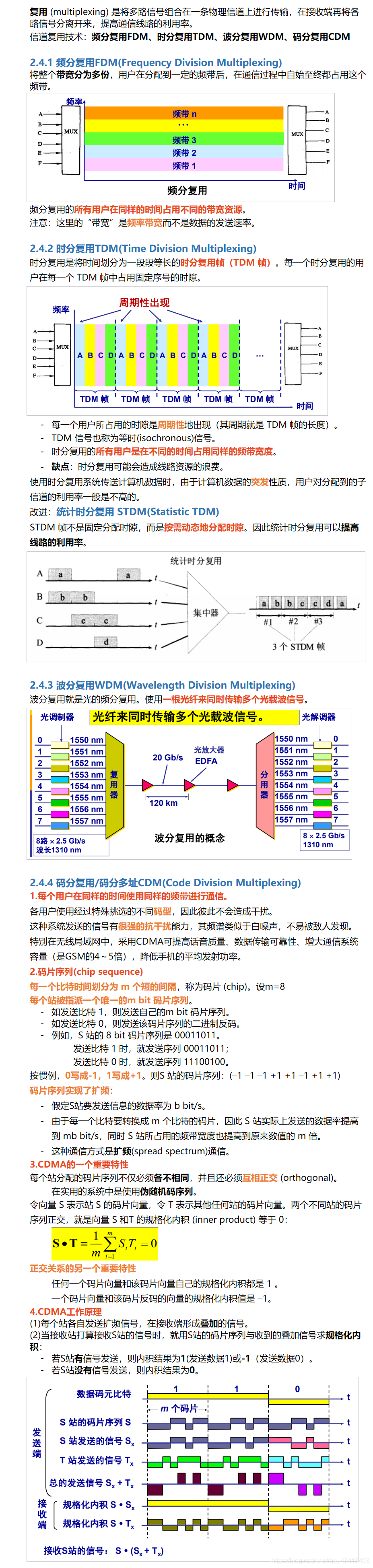 信道复用技术