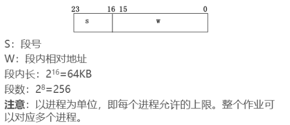 在這裡插入圖片描述