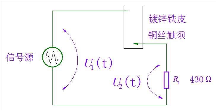 ▲ 测量信号电路