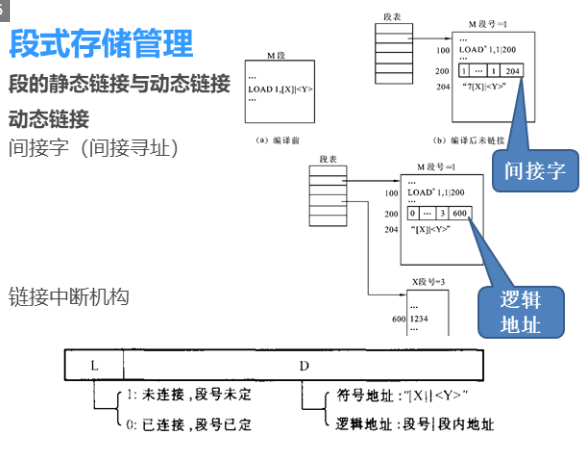 在這裡插入圖片描述