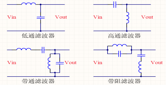 滤波器 示意图图片