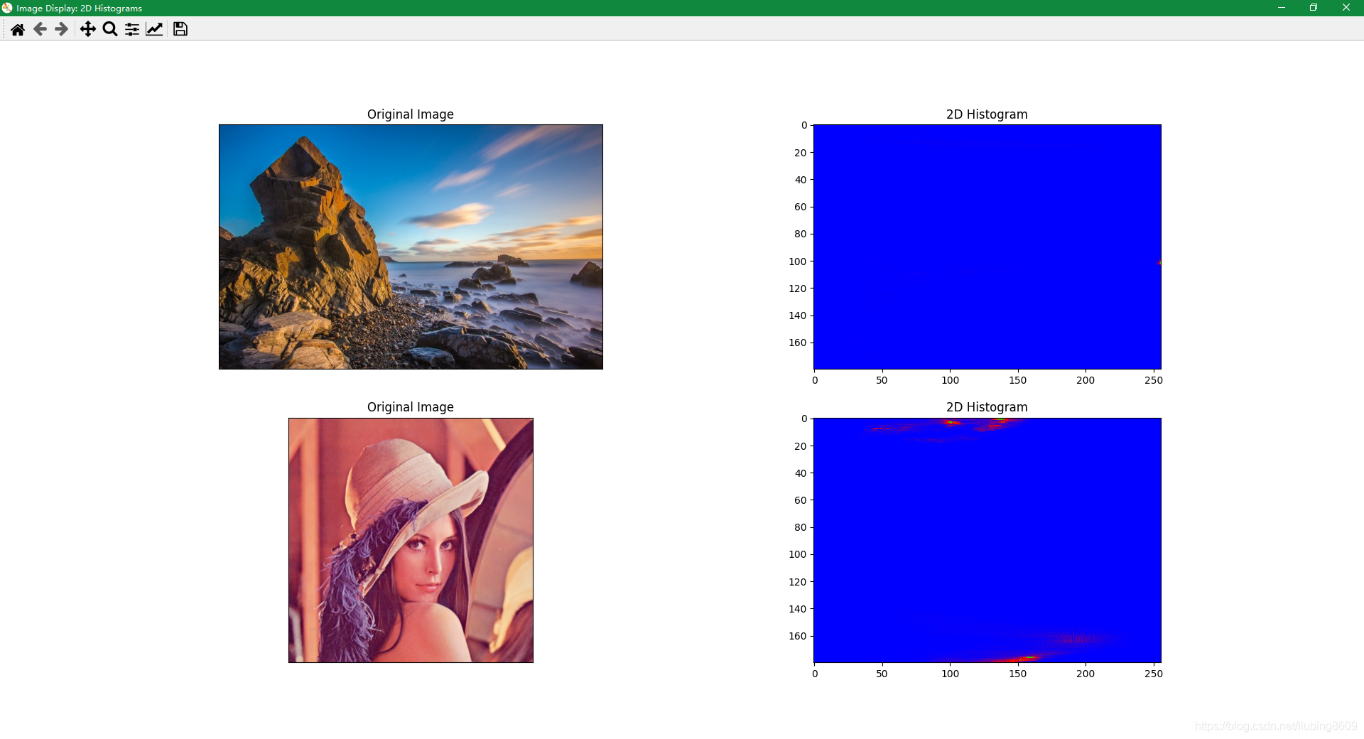 Python+OpenCV:二维直方图(2D Histograms)_2d histogram python-CSDN博客