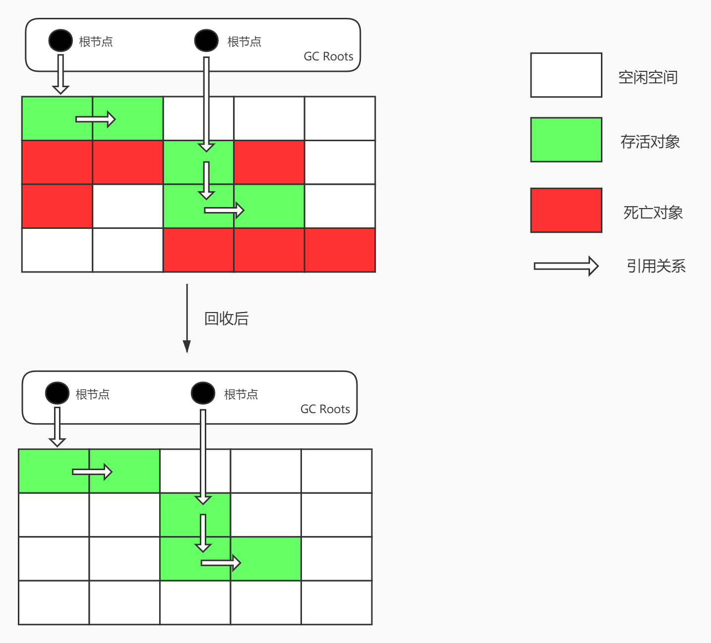 在這裡插入圖片描述