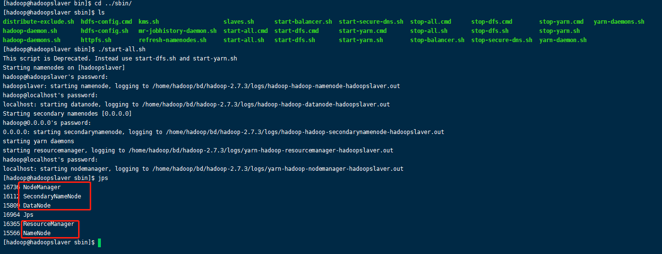 最终的可视化界面更多相关内容hadoop快速入门及搭建集群环境2018-10