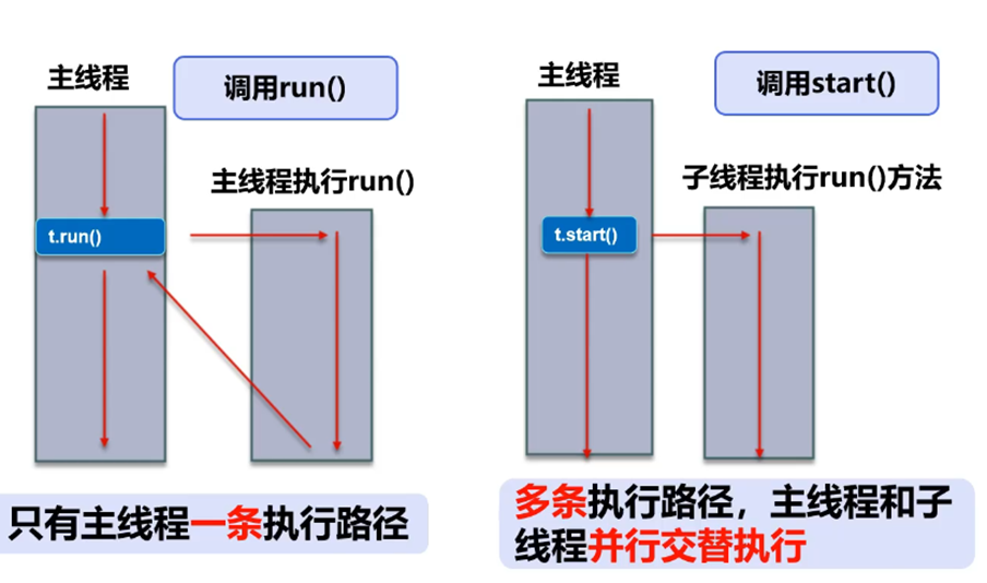 在這裡插入圖片描述