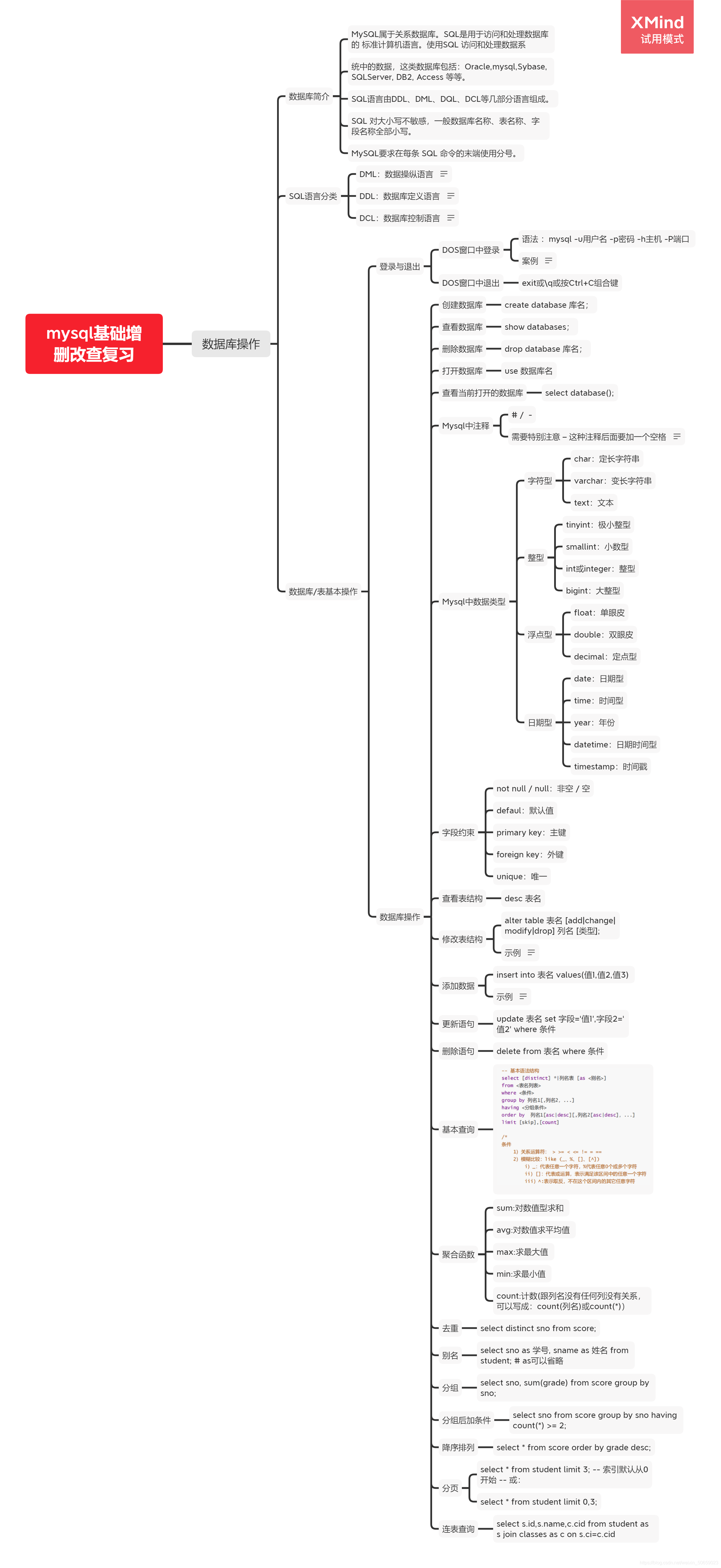 MySQL