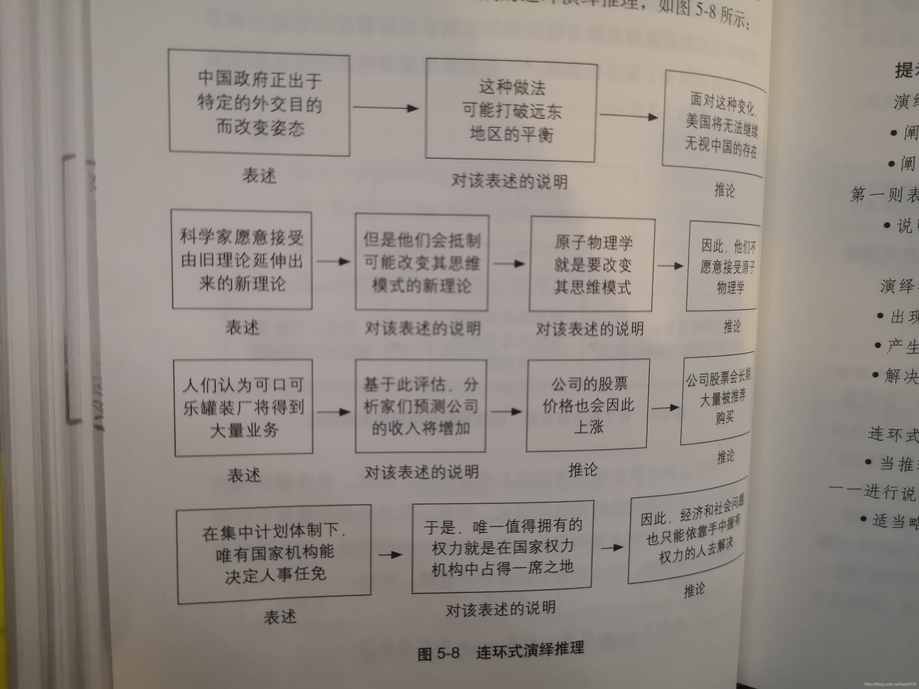 在这里插入图片![在这里插入图片描述