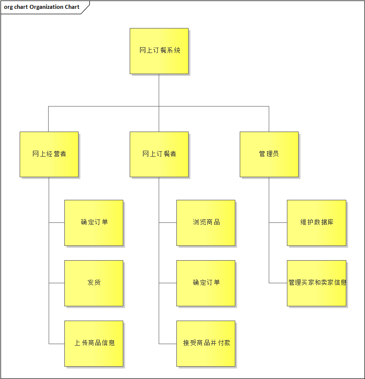 在這裡插入圖片描述