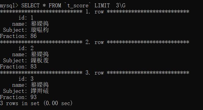 The ending character of MySQL: \ g and \ g - Programmer Sought