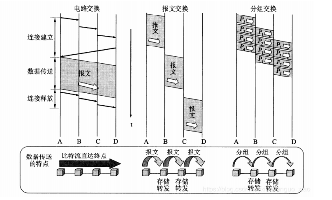 在這裡插入圖片描述