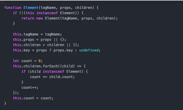 Element method implementation