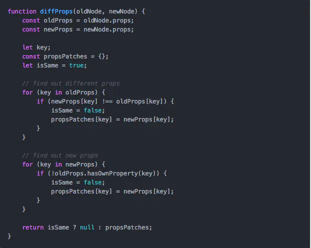 Find different attribute methods