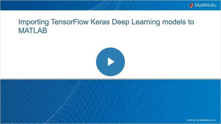 ▲ Importing TensorFlow Keras Models in MATLAB