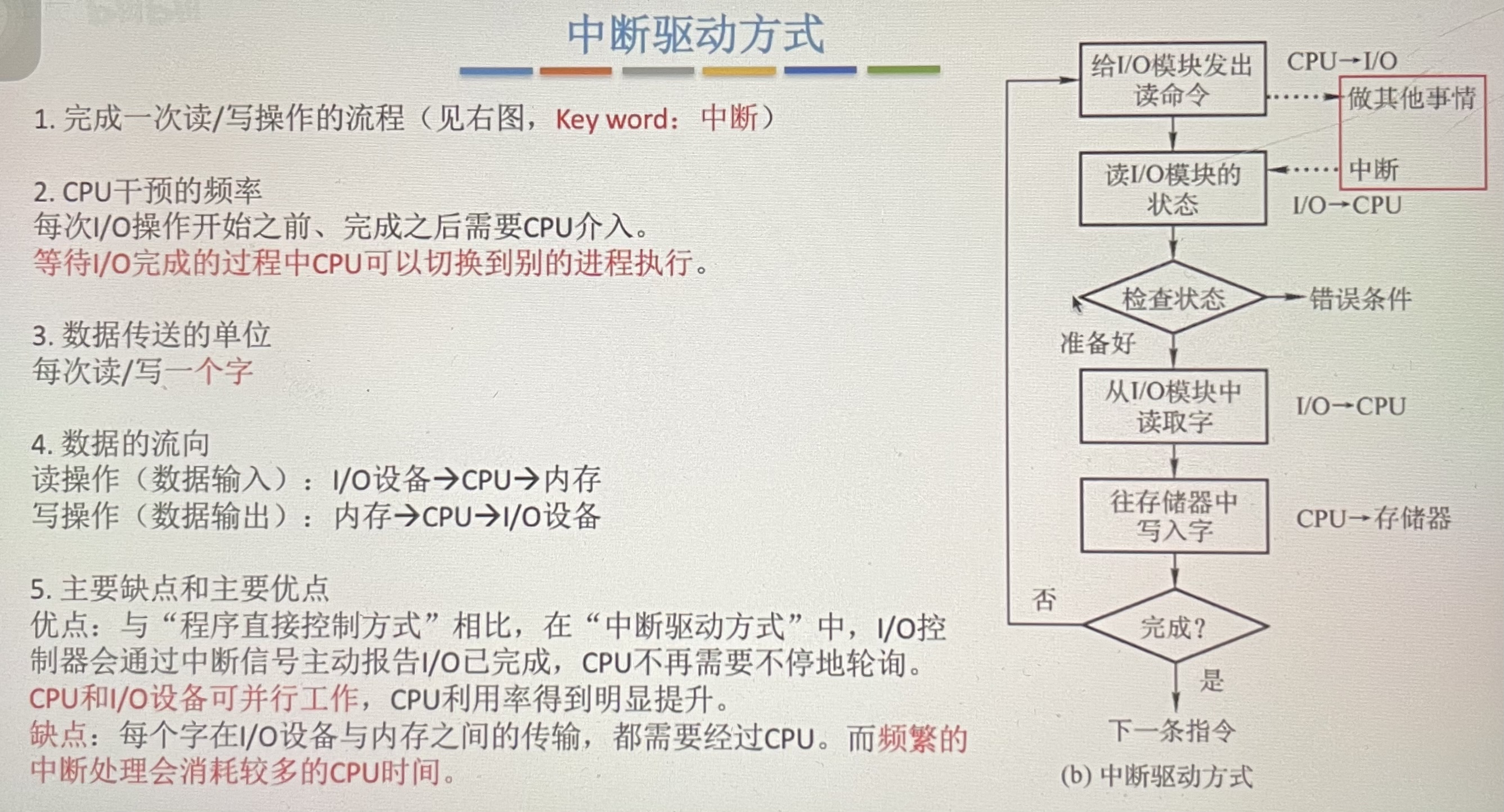 Day104.IO控制方式、IO软件层次结构   -操作系统